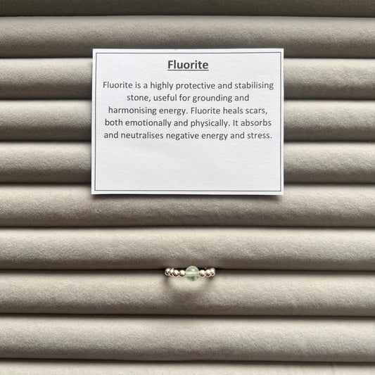 Fluorite Sterling Silver Ring